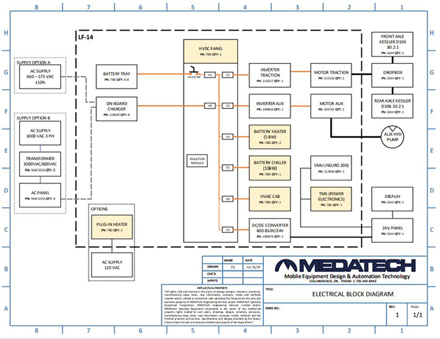 AltDrive electrification schematic
